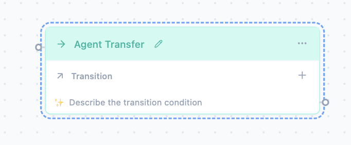 Sample agent transfer configuration